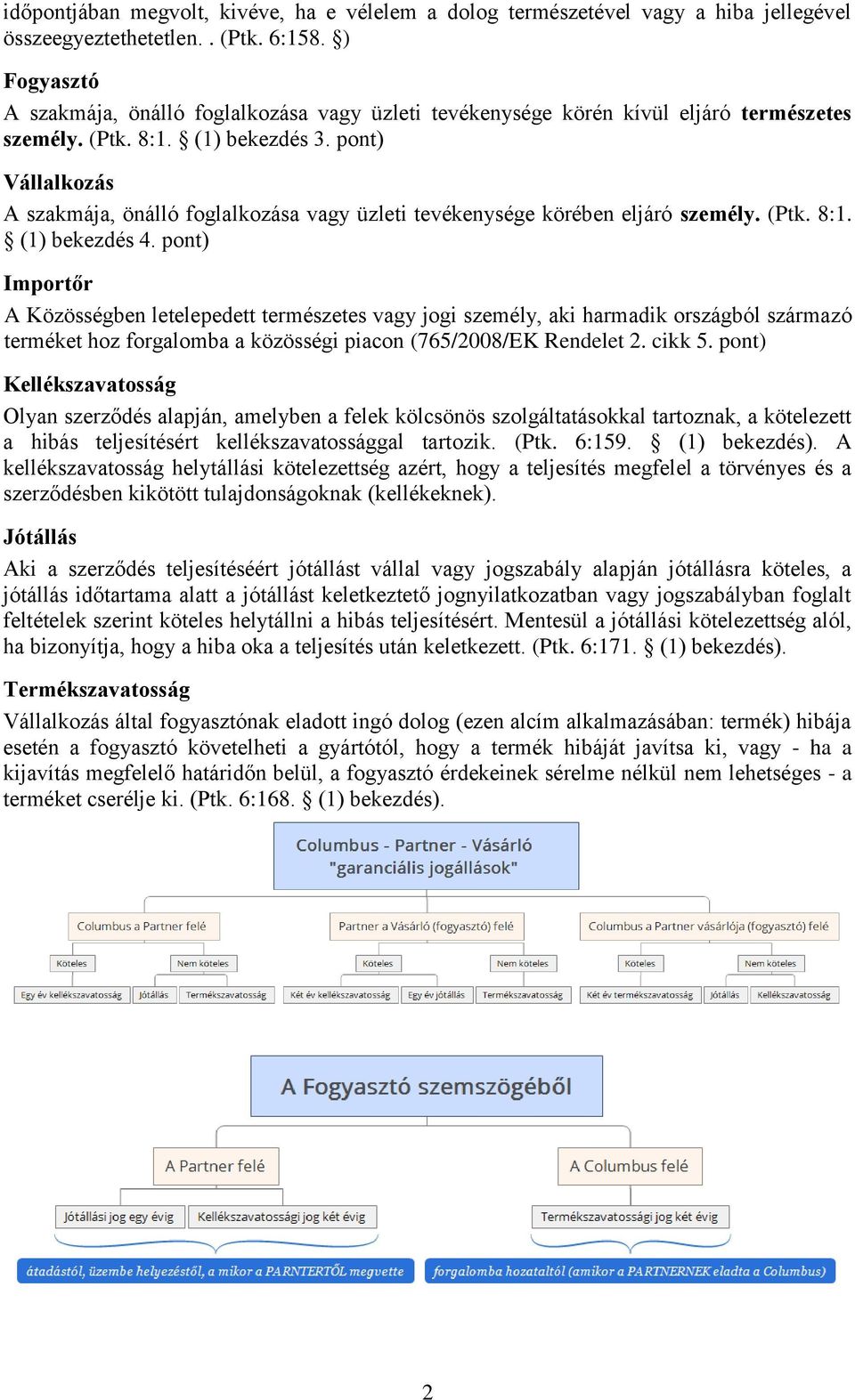 pont) Vállalkozás A szakmája, önálló foglalkozása vagy üzleti tevékenysége körében eljáró személy. (Ptk. 8:1. (1) bekezdés 4.