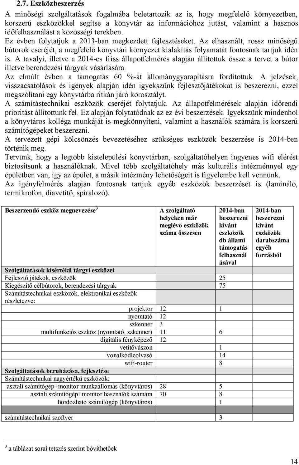 Az elhasznált, rossz minőségű bútorok cseréjét, a megfelelő könyvtári környezet kialakítás folyamatát fontosnak tartjuk idén is.