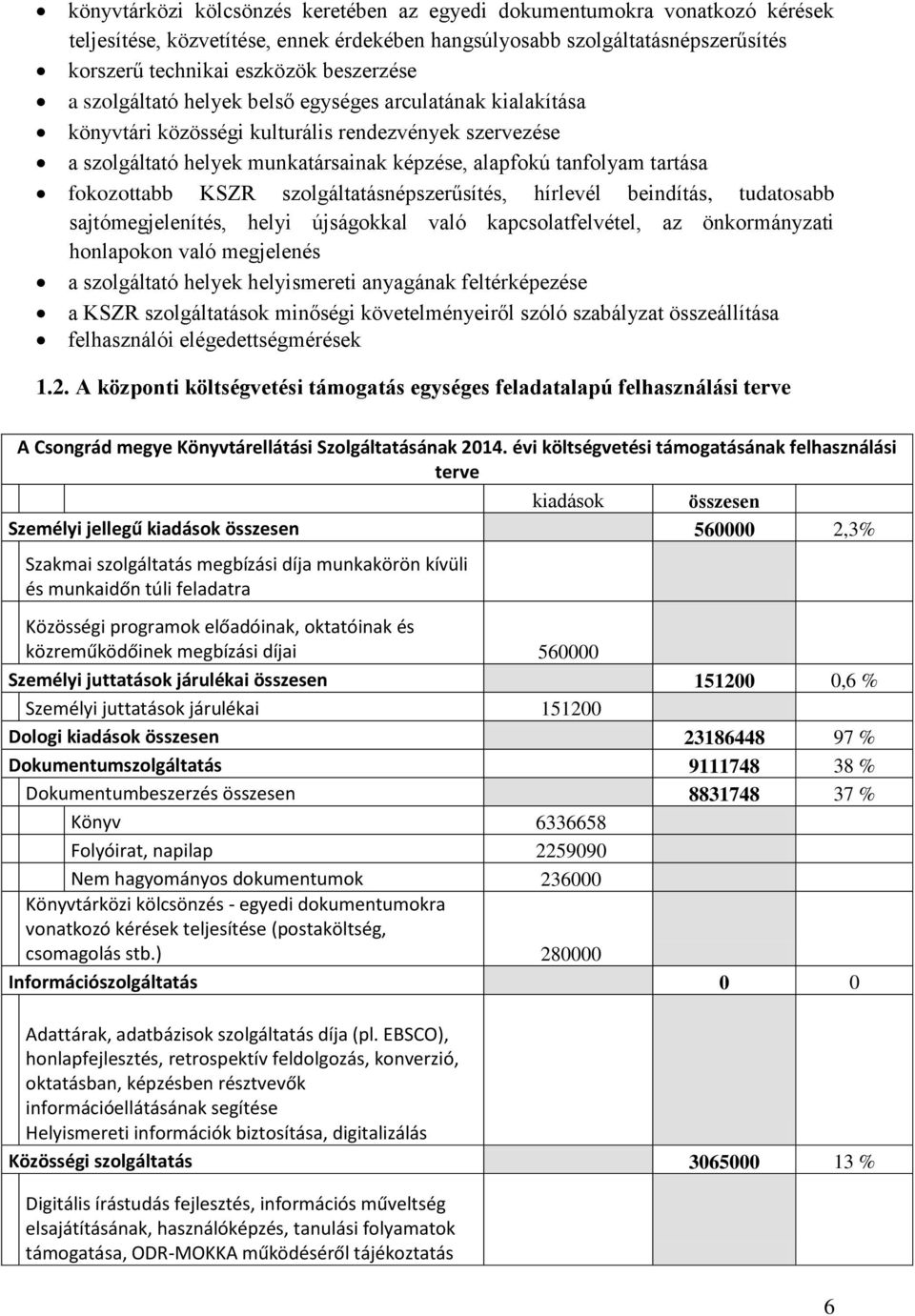 KSZR szolgáltatásnépszerűsítés, hírlevél beindítás, tudatosabb sajtómegjelenítés, helyi újságokkal való kapcsolatfelvétel, az önkormányzati honlapokon való megjelenés a szolgáltató helyek