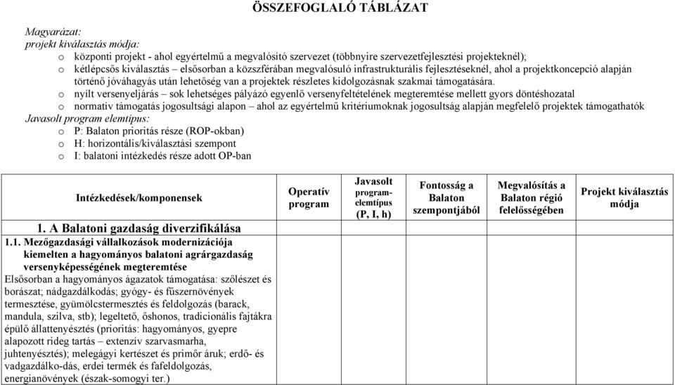 o nyílt versenyeljárás sok lehetséges pályázó egyenlő versenyfeltételének megteremtése mellett gyors döntéshozatal o normatív támogatás jogosultsági alapon ahol az egyértelmű kritériumoknak