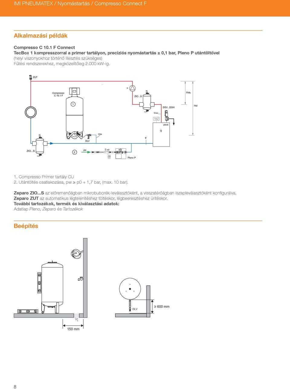 000 kw-ig. ZUT p Compresso C 10.1 F ZIO...S Hstm A) 1 tmax DSV...DGH Hst psvs DLV DNe tr Q ZIO...S 2 pw Pleno P 1. Compresso Primer tartály CU 2. Utántöltés csatlakozása, pw p0 + 1,7 bar, (max.