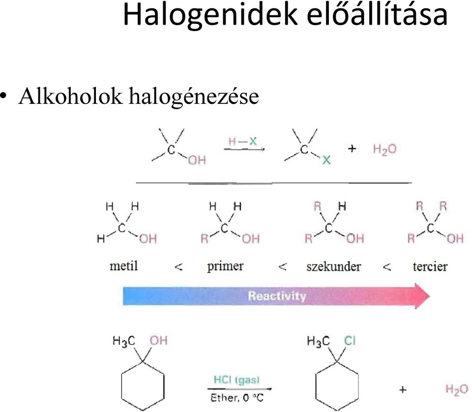 Alkoholok