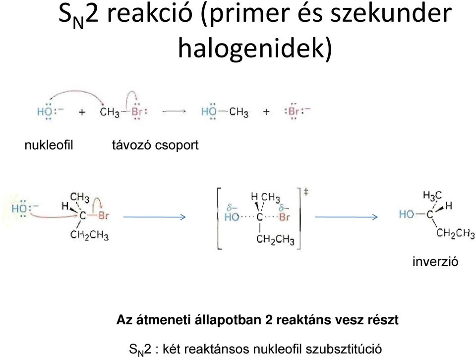 inverzió Az átmeneti állapotban 2 reaktáns