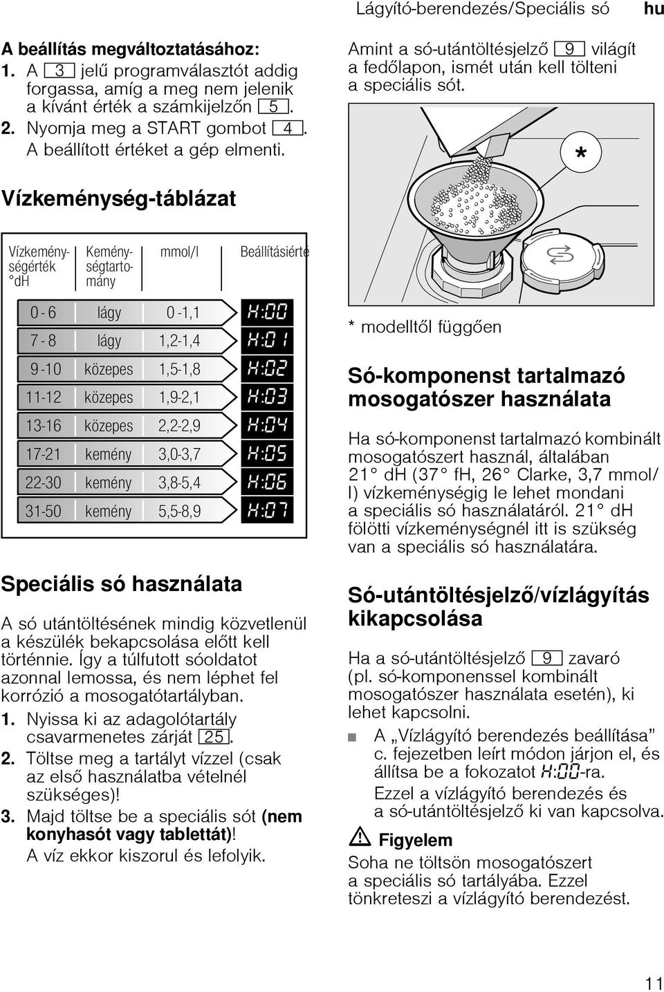 Speciális só használata A só utántöltésének mindig közvetlenül a készülék bekapcsolása eltt kell történnie. Így a túlfutott sóoldatot azonnal lemossa, és nem léphet fel korrózió a mosogatótartályban.