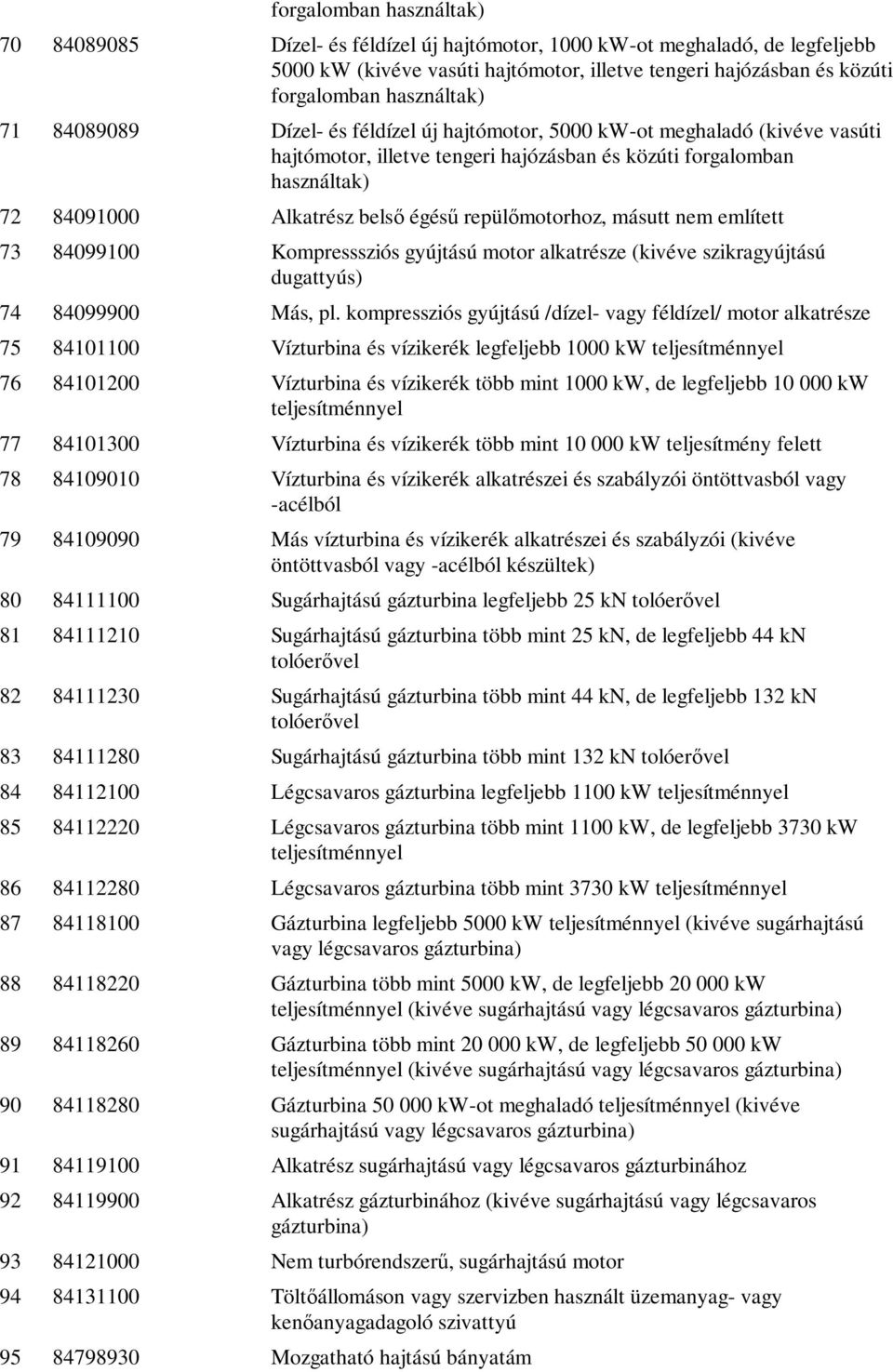 égésű repülőmotorhoz, másutt nem említett 73 84099100 Kompresssziós gyújtású motor alkatrésze (kivéve szikragyújtású dugattyús) 74 84099900 Más, pl.
