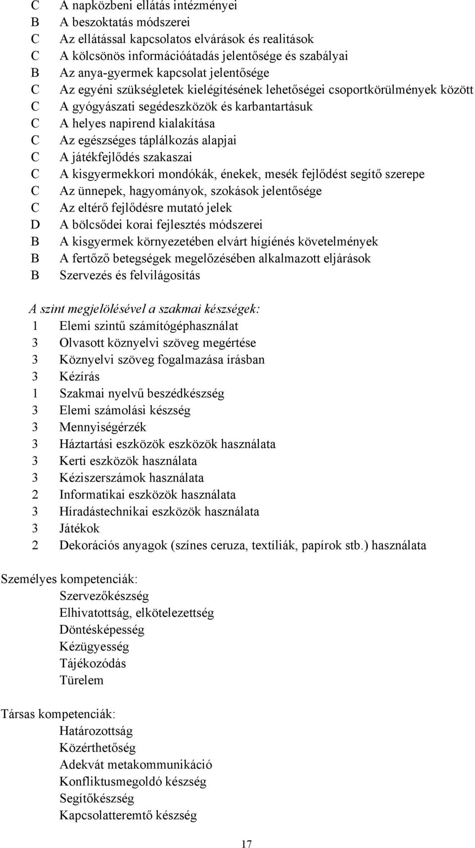 egészséges táplálkozás alapjai A játékfejlődés szakaszai A kisgyermekkori mondókák, énekek, mesék fejlődést segítő szerepe Az ünnepek, hagyományok, szokások jelentősége Az eltérő fejlődésre mutató