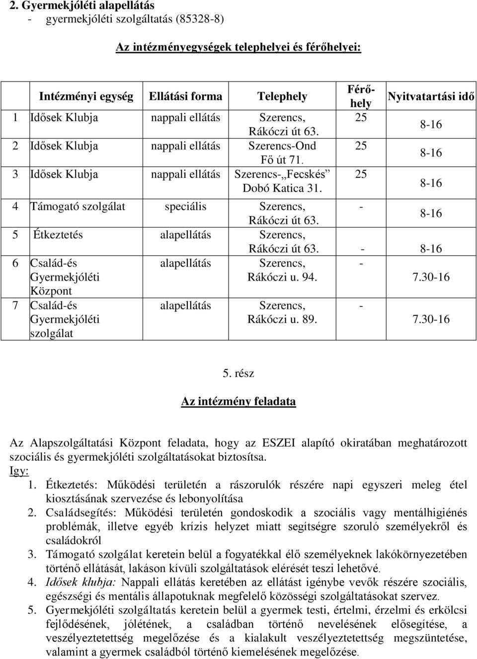 Férőhely 25 25 25 Nyitvatartási idő 8-16 8-16 8-16 4 Támogató szolgálat speciális Szerencs, - Rákóczi út 63. 8-16 5 Étkeztetés alapellátás Szerencs, Rákóczi út 63.