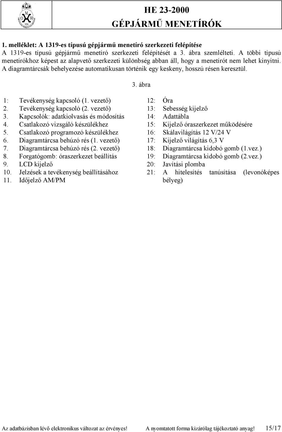 A diagramtárcsák behelyezése automatikusan történik egy keskeny, hosszú résen keresztül. 3. ábra 1: Tevékenység kapcsoló (1. vezető) 12: Óra 2. Tevékenység kapcsoló (2. vezető) 13: Sebesség kijelző 3.