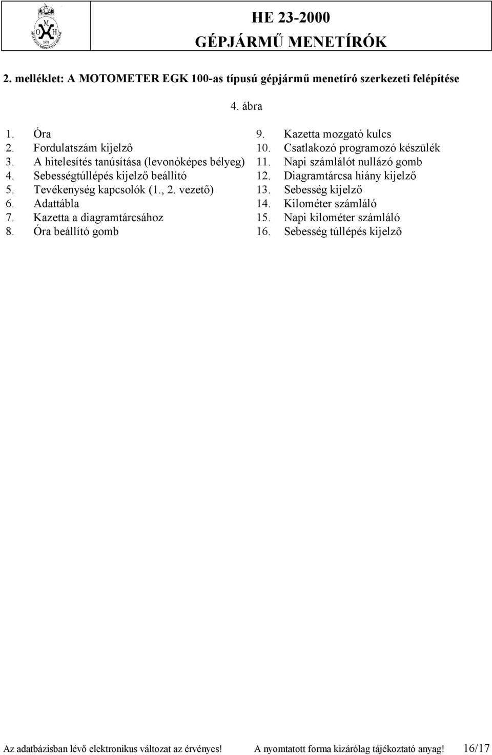 Diagramtárcsa hiány kijelző 5. Tevékenység kapcsolók (1., 2. vezető) 13. Sebesség kijelző 6. Adattábla 14. Kilométer számláló 7. Kazetta a diagramtárcsához 15.