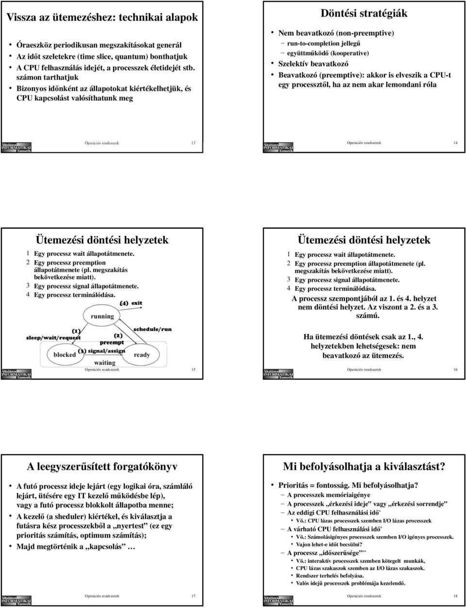 (kooperative) Szelektív beavatkozó Beavatkozó (preemptive): akkor is elveszik a CPU-t egy processzt l, ha az nem akar lemondani róla Operációs rendszerek 13 Operációs rendszerek 14 Ütemezési döntési
