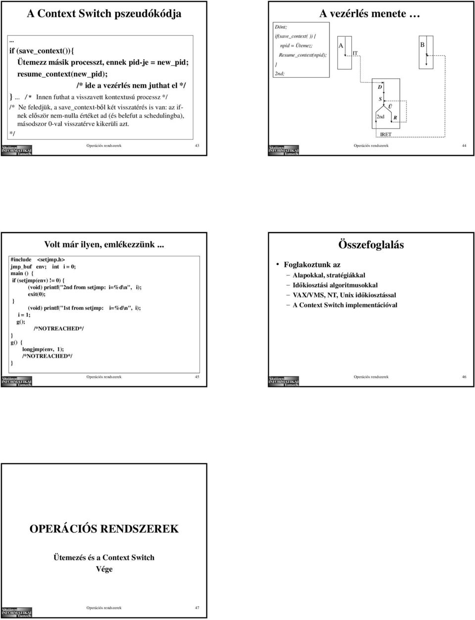 */ Operációs rendszerek 43 A vezérlés menete Dönt; if(save_context( )) { npid = Ütemez; A B Resume_context(npid); IT 2nd; D S Ü 2nd R IRET rendszerek Operációs 44 Volt már ilyen, emlékezzünk #include