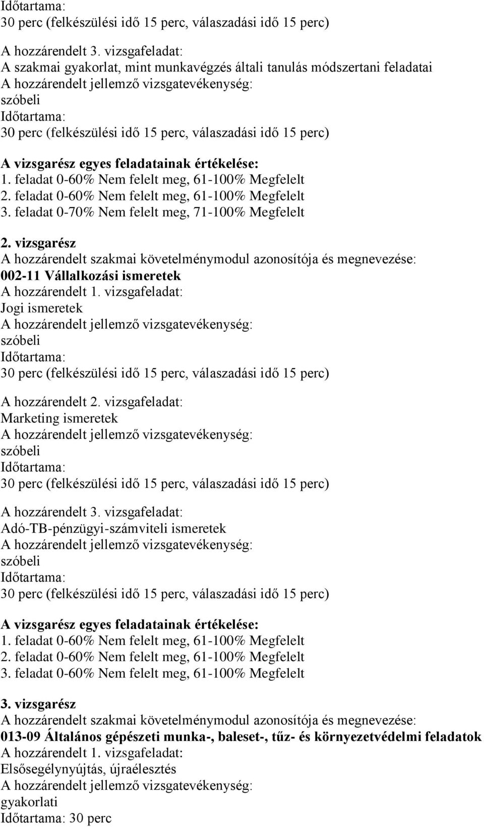 feladatainak értékelése: 1. feladat 0-60% Nem felelt meg, 61-100% Megfelelt 2. feladat 0-60% Nem felelt meg, 61-100% Megfelelt 3. feladat 0-70% Nem felelt meg, 71-100% Megfelelt 2.