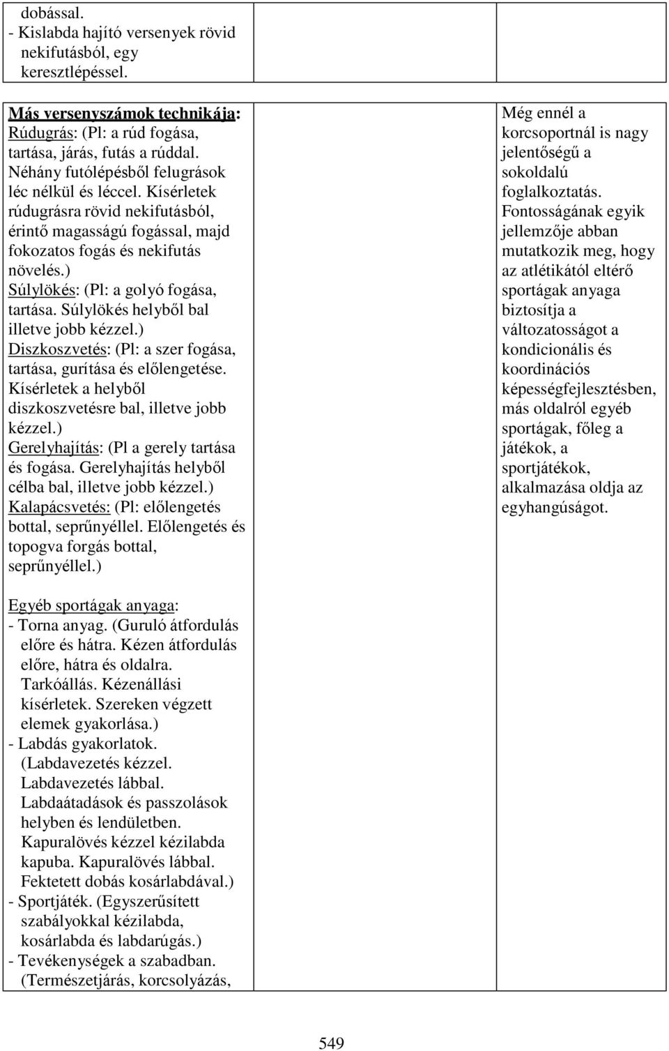 ) Súlylökés: (Pl: a golyó fogása, tartása. Súlylökés helyből bal illetve jobb kézzel.) Diszkoszvetés: (Pl: a szer fogása, tartása, gurítása és előlengetése.