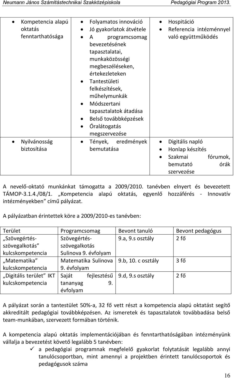 intézménnyel való együttműködés Digitális napló Honlap készítés Szakmai fórumok, bemutató órák szervezése A nevelő-oktató munkánkat támogatta a 2009/2010. tanévben elnyert és bevezetett TÁMOP-3.1.4.