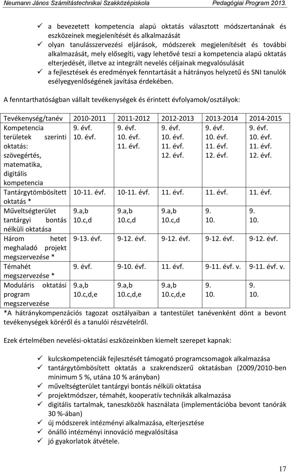 SNI tanulók esélyegyenlőségének javítása érdekében.