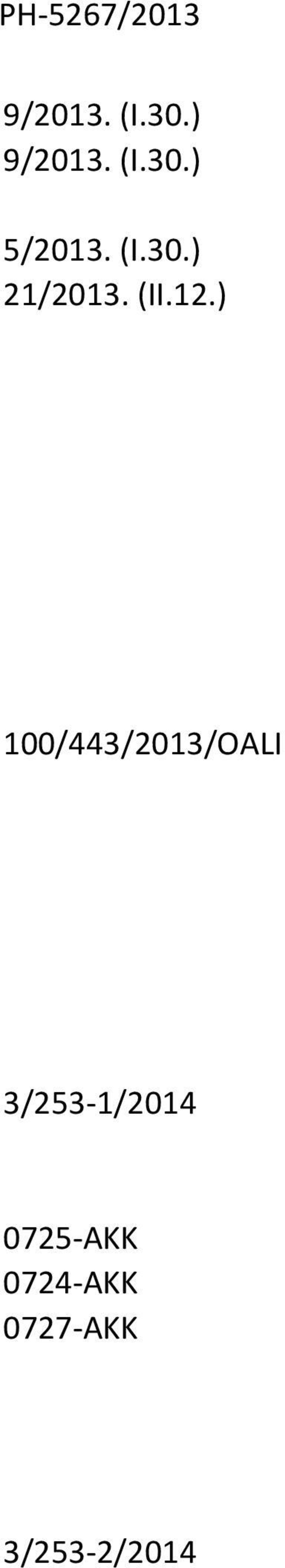 ) 100/443/2013/OALI 3/253-1/2014
