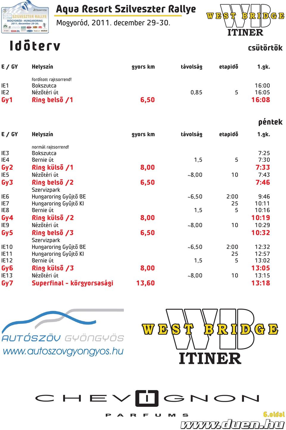 IE3 Bokszutca 7:25 IE4 Bernie út 1,5 5 7:30 Gy2 Ring külsõ /1 8,00 7:33 IE5 Nézõtéri út ~ 8,00 10 7:43 Gy3 Ring belsõ /2 6,50 7:46 Szervizpark IE6 Hungaroring Gyûjtõ BE ~ 6,50 2:00 9:46 IE7