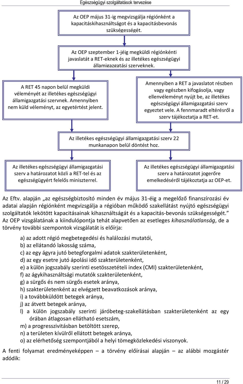 A RET 45 napon belül megküldi véleményét az illetékes egészségügyi államigazgatási szervnek. Amennyiben nem küld véleményt, az egyetértést jelent.