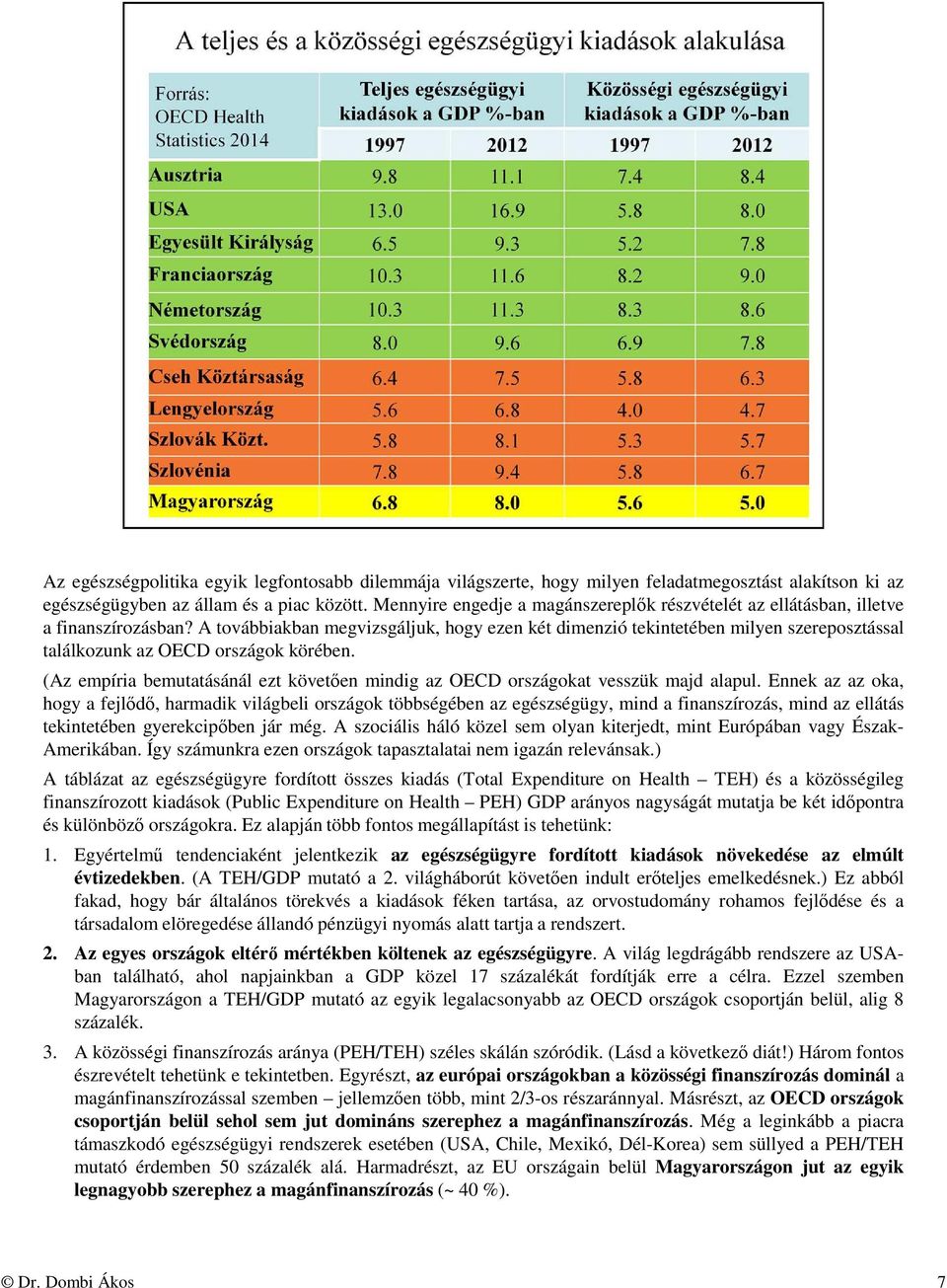 A továbbiakban megvizsgáljuk, hogy ezen két dimenzió tekintetében milyen szereposztással találkozunk az OECD országok körében.