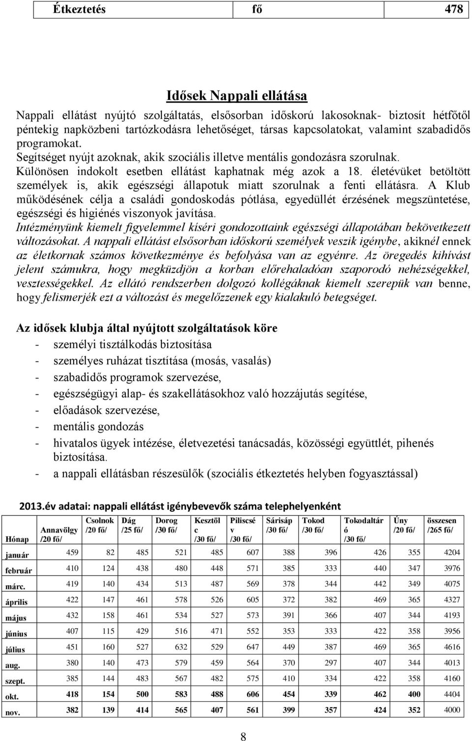 életévüket betöltött személyek is, akik egészségi állapotuk miatt szorulnak a fenti ellátásra.