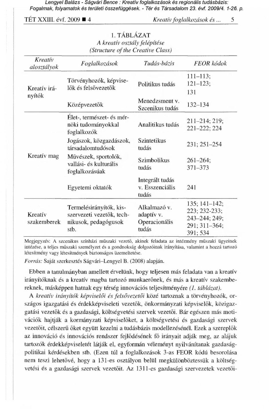 TÁBLÁZAT A kreatív osztály felépítése (Structure of the Creative Class) Foglalkozások Tudás-bázis FEOR kódok Törvényhozók, képviselők és felsővezetők Középvezet ők Élet-, természet- és mérnöki