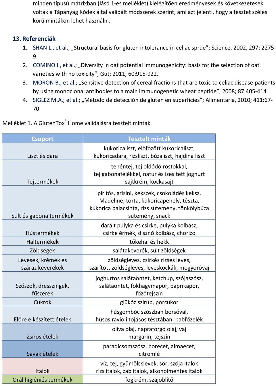 3. MORON B.; et al.; Sensitive detection of cereal fractions that are toxic to celiac disease patients by using monoclonal antibodies to a main immunogenetic wheat peptide, 2008; 87:405-414 4.