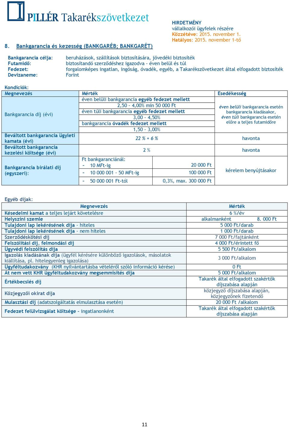 óvadék, egyéb, a Takarékszövetkezet által elfogadott biztosíték Devizaneme: Forint Kondíciók: éven belüli bankgarancia egyéb fedezet mellett 2,50 4,00% min 50 00 éven belüli bankgarancia esetén éven