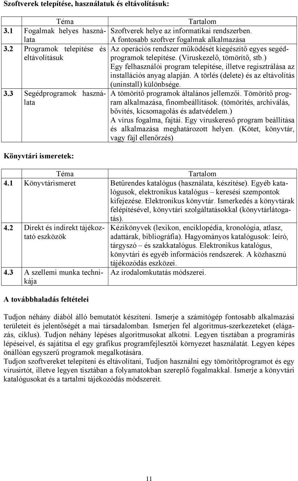 (Víruskezelő, tömörítő, stb.) Egy felhasználói program telepítése, illetve regisztrálása az installációs anyag alapján. A törlés (delete) és az eltávolítás (uninstall) különbsége.