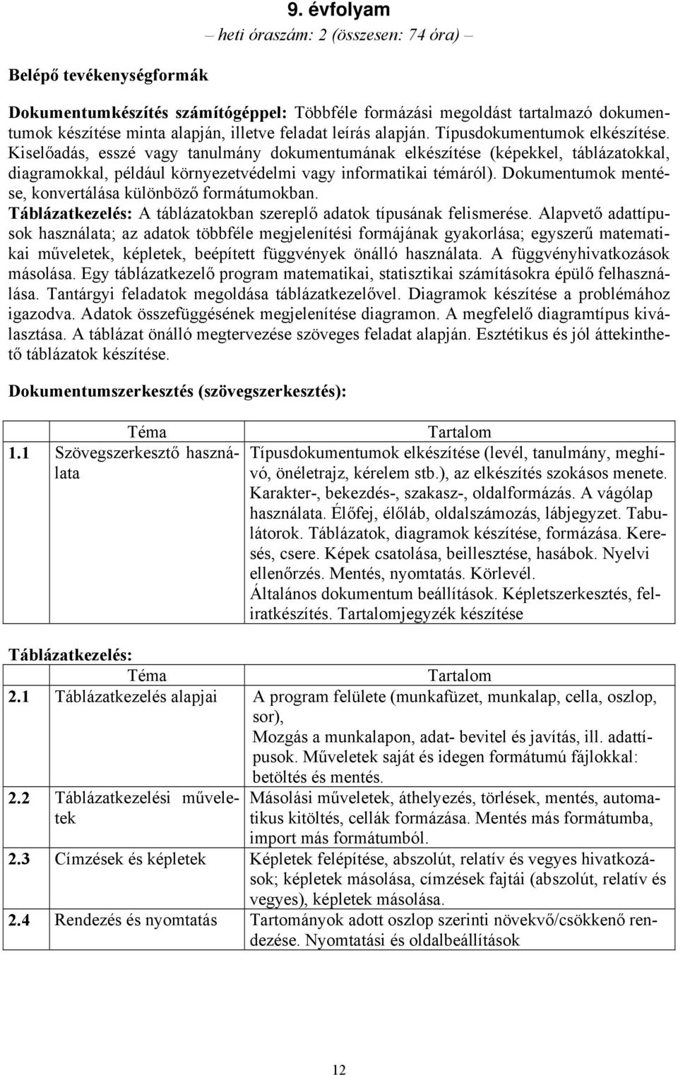 Típusdokumentumok elkészítése. Kiselőadás, esszé vagy tanulmány dokumentumának elkészítése (képekkel, táblázatokkal, diagramokkal, például környezetvédelmi vagy informatikai témáról).