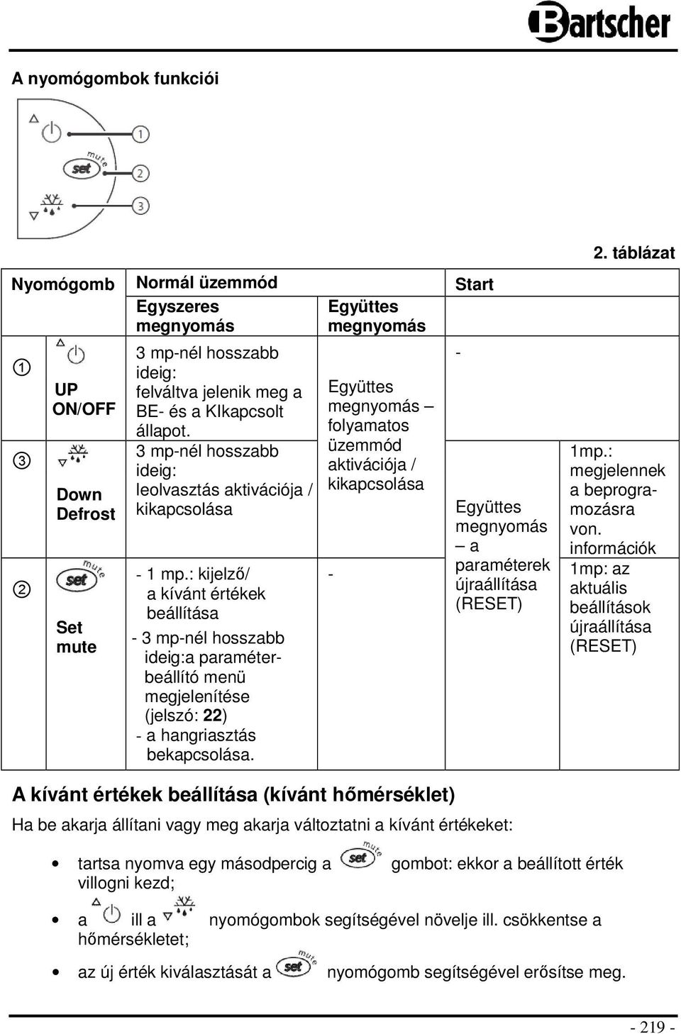 : kijelző/ a kívánt értékek beállítása - 3 mp-nél hosszabb ideig:a paraméterbeállító menü megjelenítése (jelszó: 22) - a hangriasztás bekapcsolása.