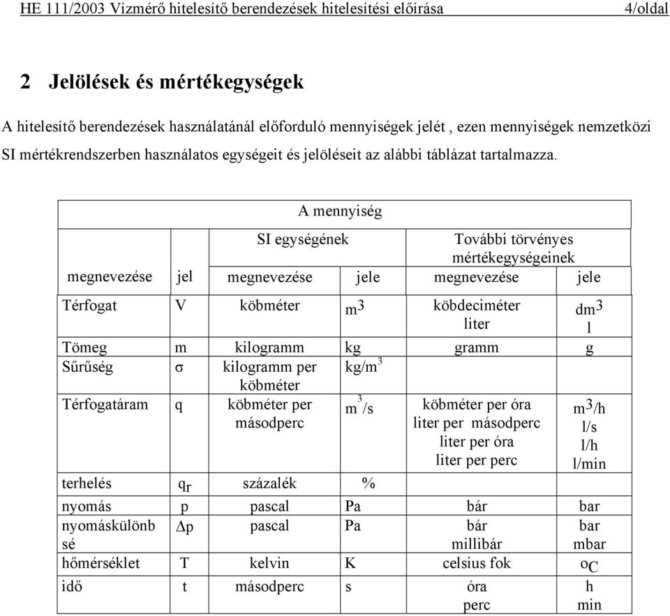 megnevezése jel A mennyiség SI egységének További törvényes mértékegységeinek megnevezése jele megnevezése jele Térfogat V köbméter m 3 köbdeciméter liter Tömeg m kilogramm kg gramm g