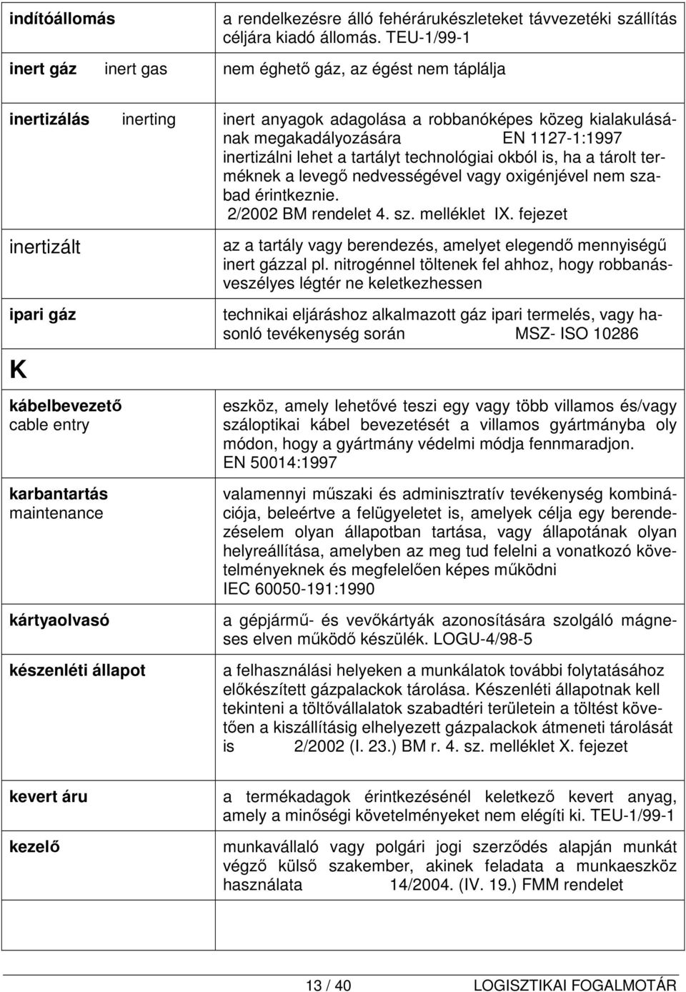 tartályt technológiai okból is, ha a tárolt terméknek a levegő nedvességével vagy oxigénjével nem szabad érintkeznie. 2/2002 BM rendelet 4. sz. melléklet IX.