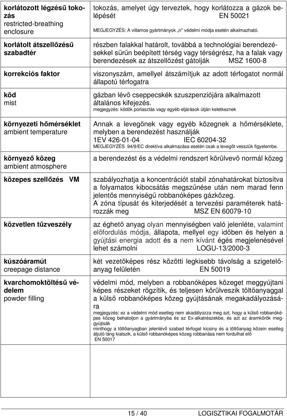 A villamos gyártmányok n" védelmi módja esetén alkalmazható.