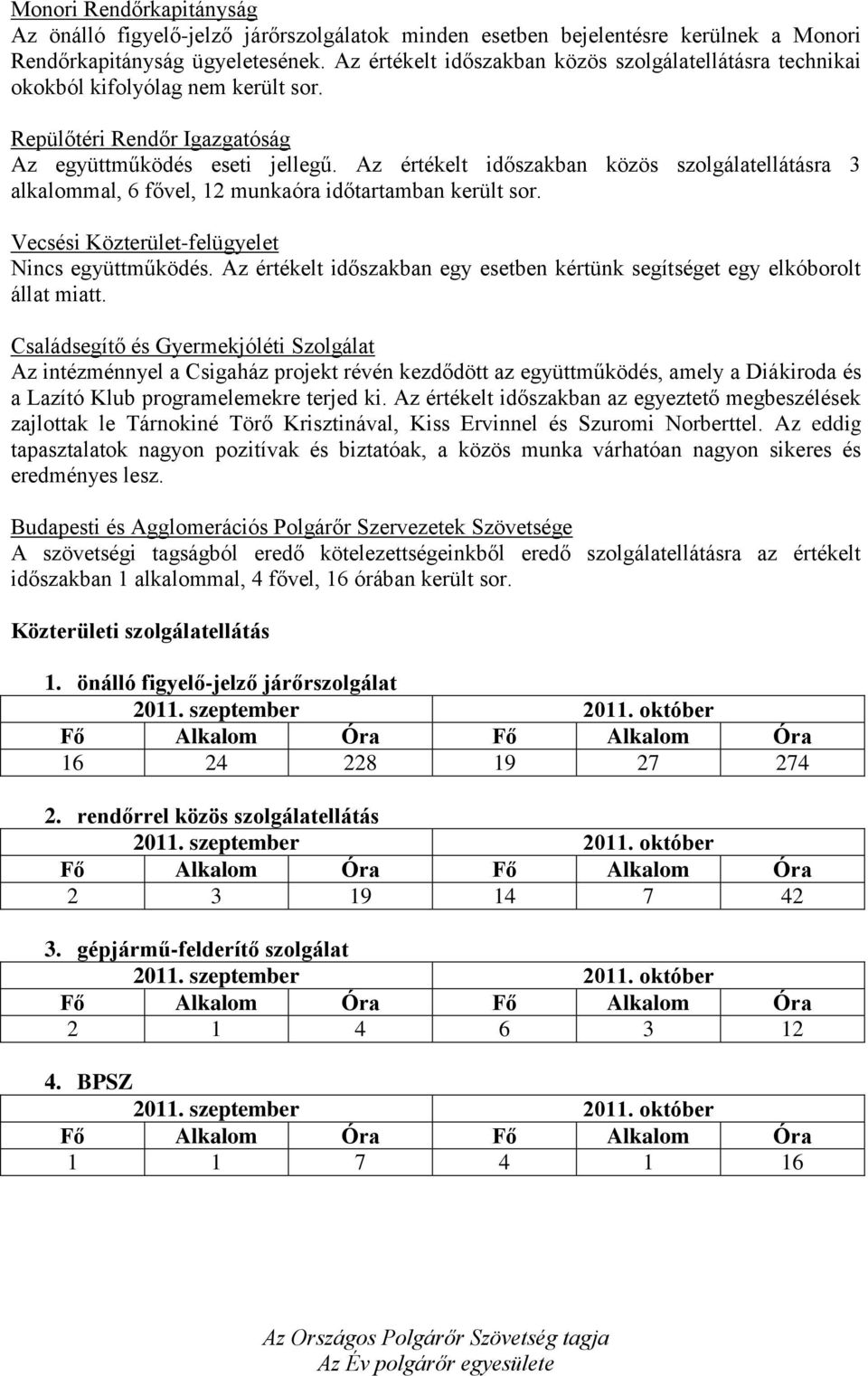 Az értékelt időszakban közös szolgálatellátásra 3 alkalommal, 6 fővel, 12 munkaóra időtartamban került sor. Vecsési Közterület-felügyelet Nincs együttműködés.