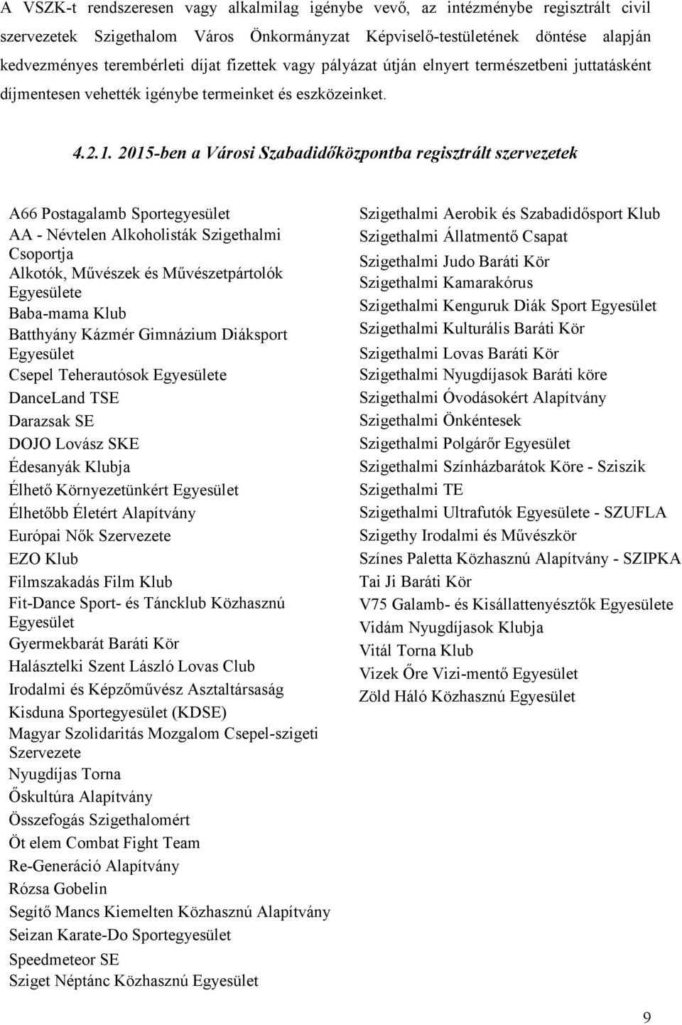 2015-ben a Városi Szabadidőközpontba regisztrált szervezetek A66 Postagalamb Sportegyesület AA - Névtelen Alkoholisták Szigethalmi Csoportja Alkotók, Művészek és Művészetpártolók Egyesülete Baba-mama
