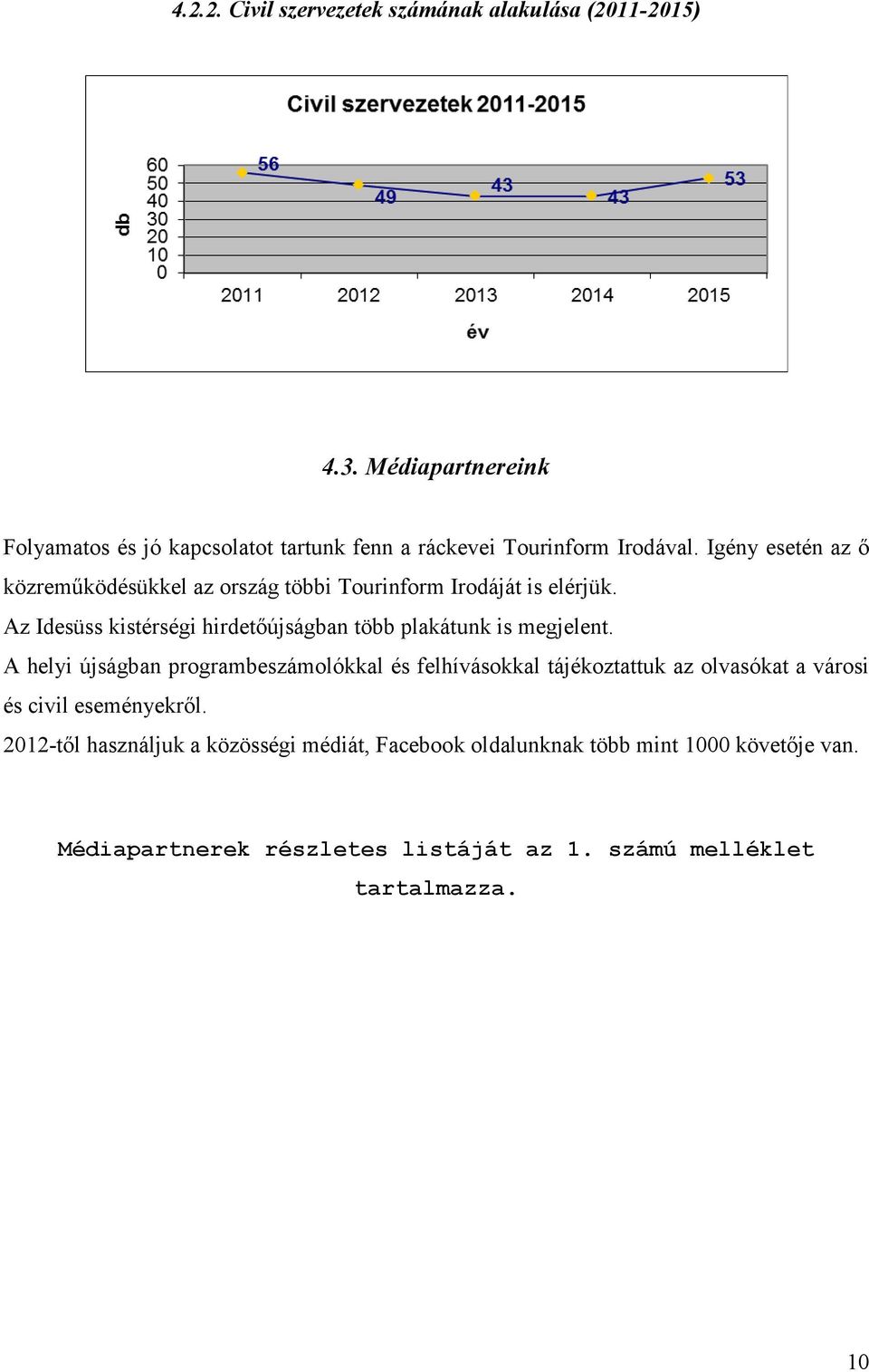 Igény esetén az ő közreműködésükkel az ország többi Tourinform Irodáját is elérjük.