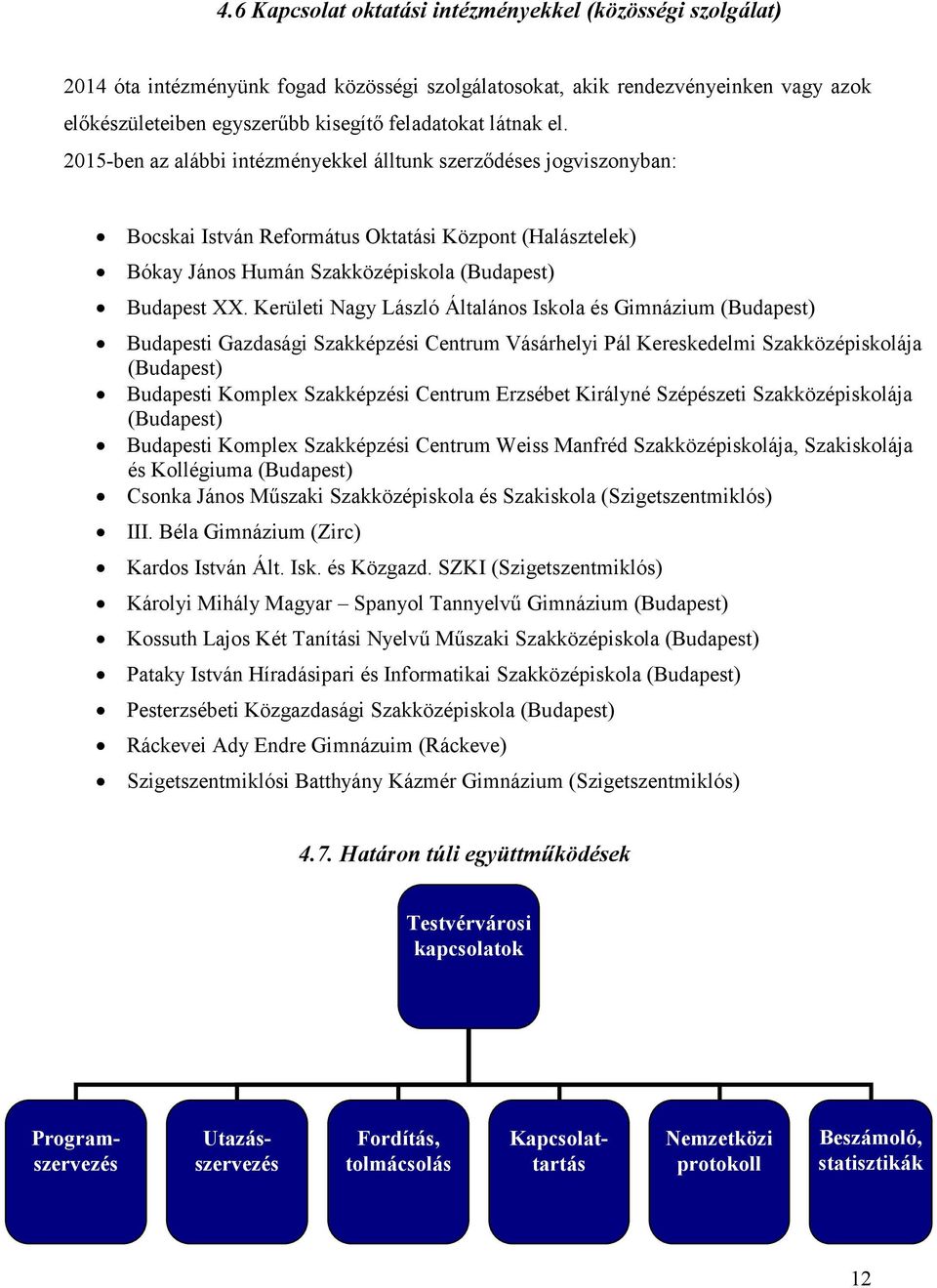 Kerületi Nagy László Általános Iskola és Gimnázium (Budapest) Budapesti Gazdasági Szakképzési Centrum Vásárhelyi Pál Kereskedelmi Szakközépiskolája (Budapest) Budapesti Komplex Szakképzési Centrum