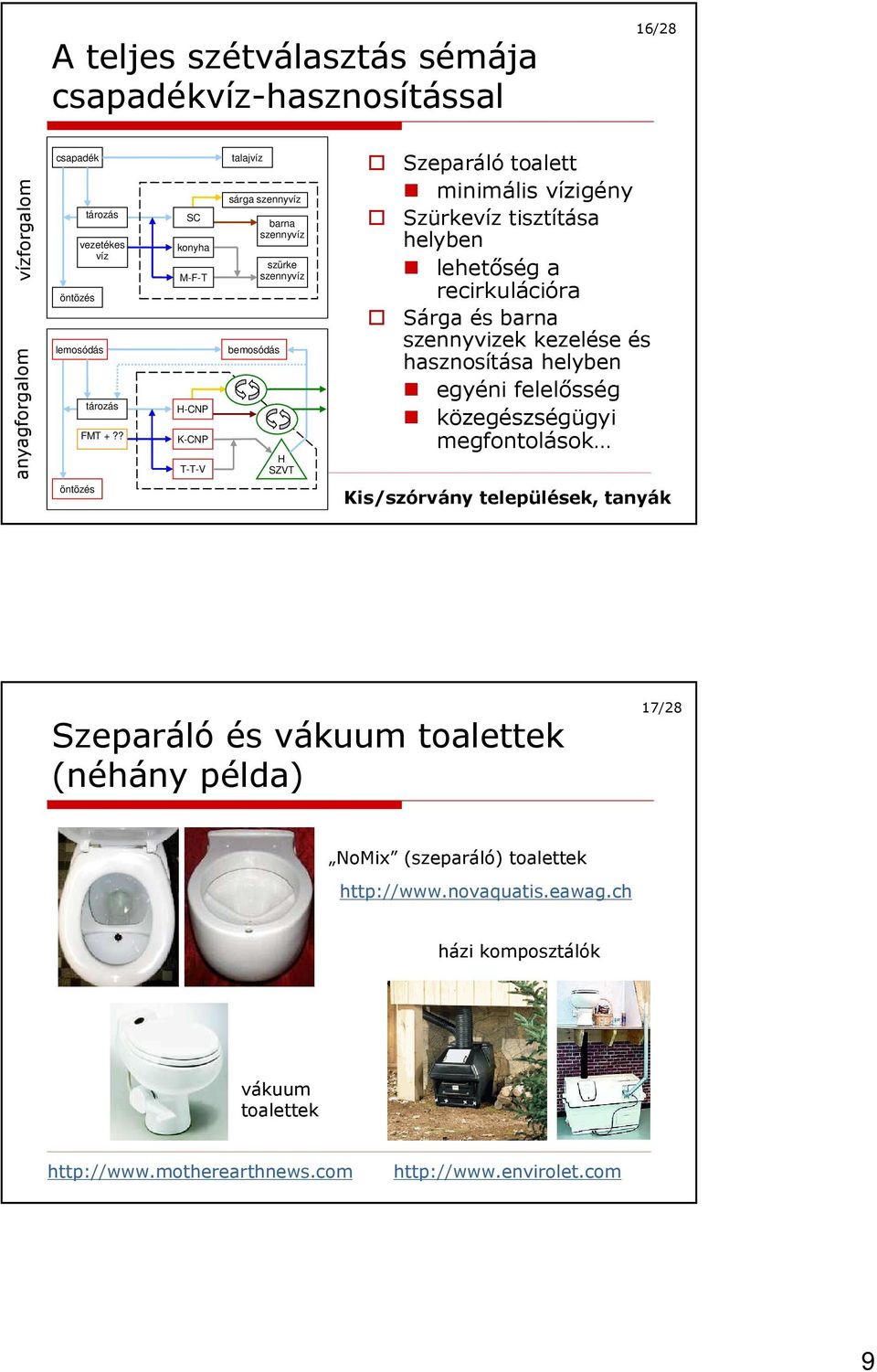 recirkulációra Sárga és barna szennyvizek kezelése és hasznosítása helyben egyéni felelısség közegészségügyi megfontolások Kis/szórvány települések, tanyák Szeparáló