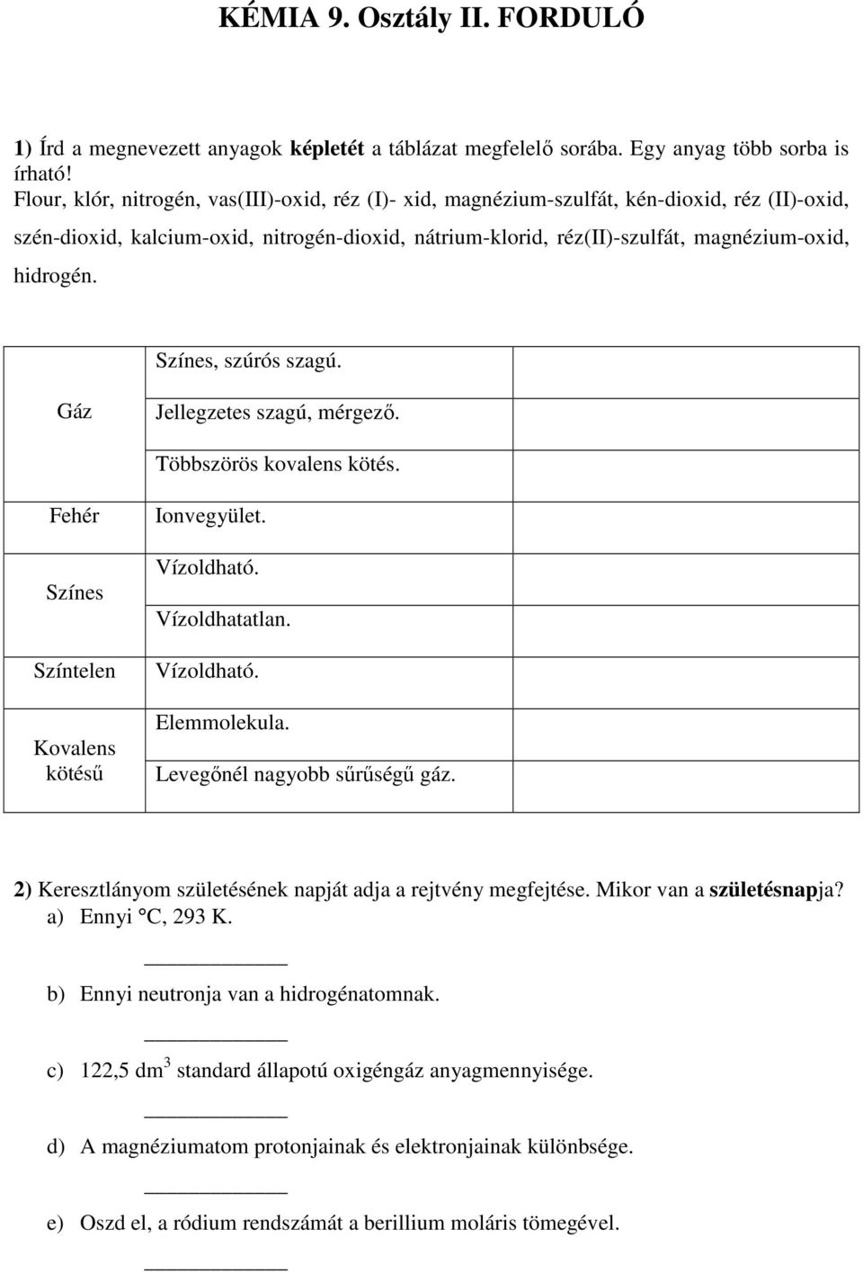 Színes, szúrós szagú. Gáz Jellegzetes szagú, mérgező. Többszörös kovalens kötés. Fehér Színes Színtelen Kovalens kötésű Ionvegyület. Vízoldható. Vízoldhatatlan. Vízoldható. Elemmolekula.