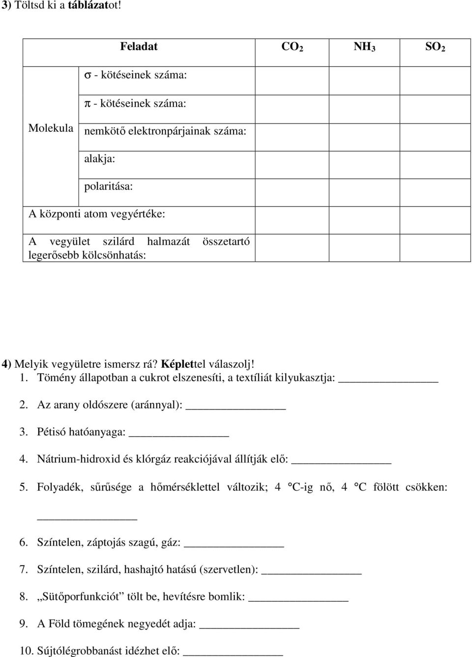 összetartó legerősebb kölcsönhatás: 4) Melyik vegyületre ismersz rá? Képlettel válaszolj! 1. Tömény állapotban a cukrot elszenesíti, a textíliát kilyukasztja: 2.