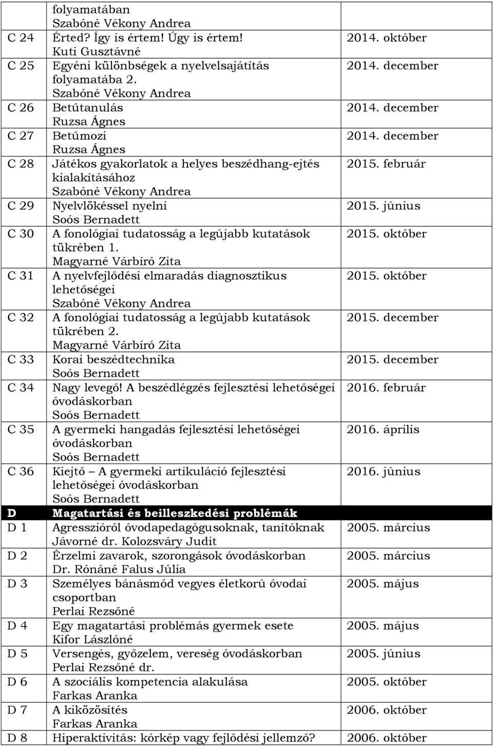 június Soós Bernadett C 30 A fonológiai tudatosság a legújabb kutatások 2015. október tükrében 1. C 31 A nyelvfejlődési elmaradás diagnosztikus 2015.