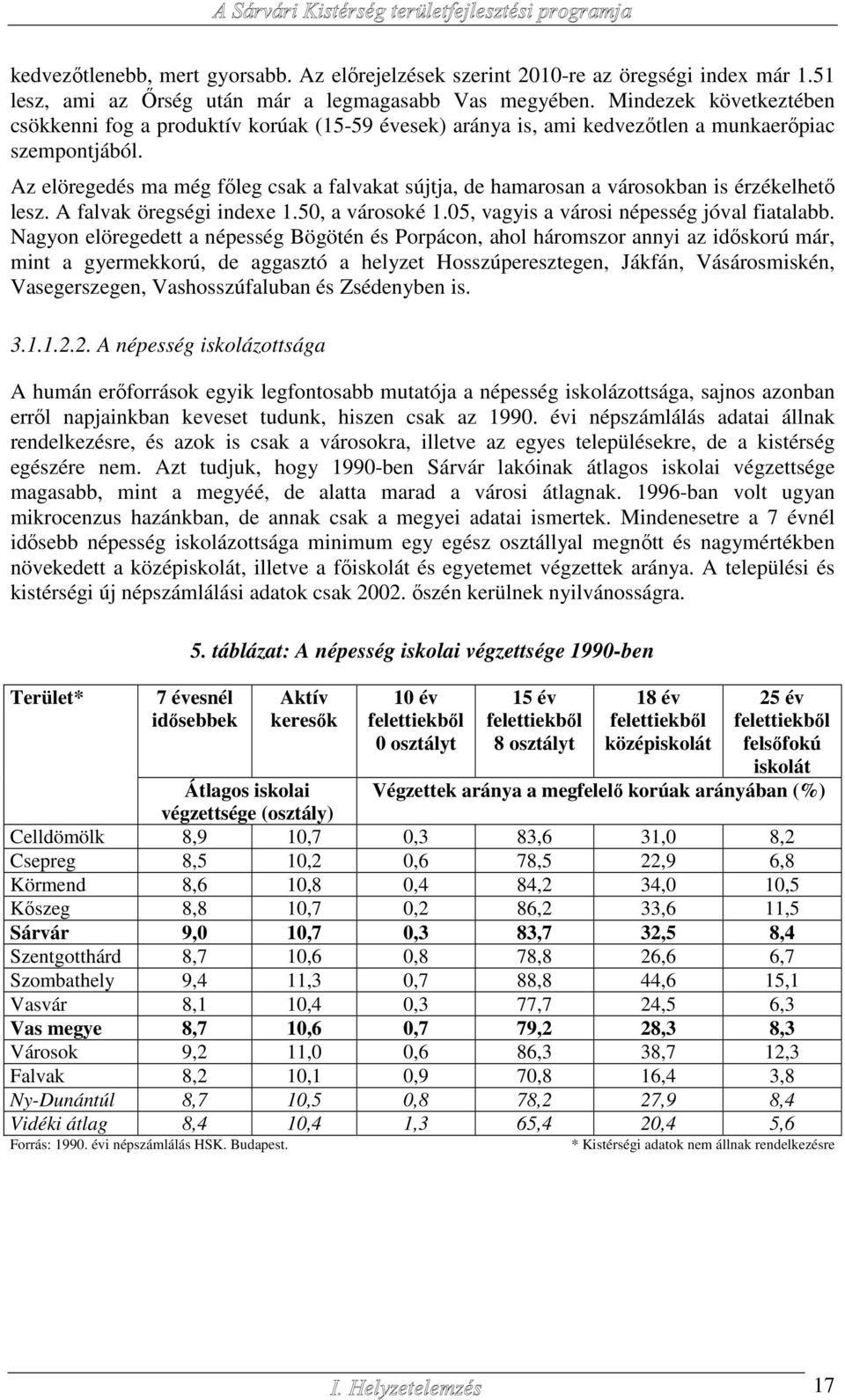 Az elöregedés ma még főleg csak a falvakat sújtja, de hamarosan a városokban is érzékelhető lesz. A falvak öregségi indexe 1.50, a városoké 1.05, vagyis a városi népesség jóval fiatalabb.