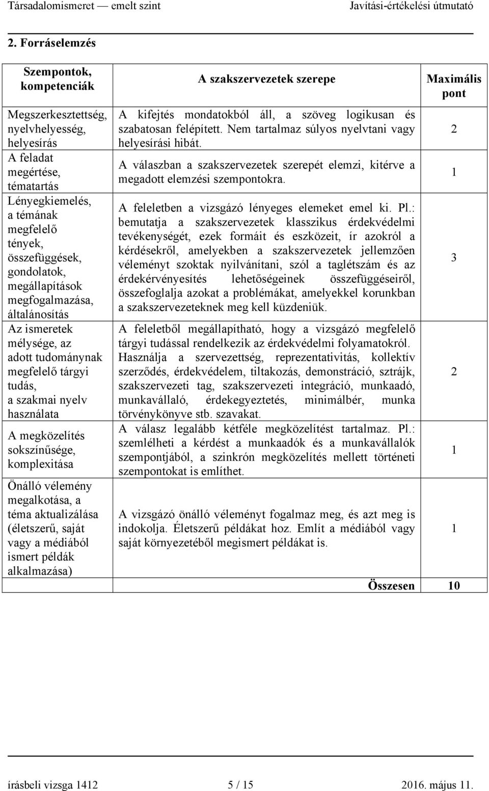 szerepe A kifejtés mondatokból áll, a szöveg logikusan és szabatosan felépített. Nem tartalmaz súlyos nyelvtani vagy i hibát.