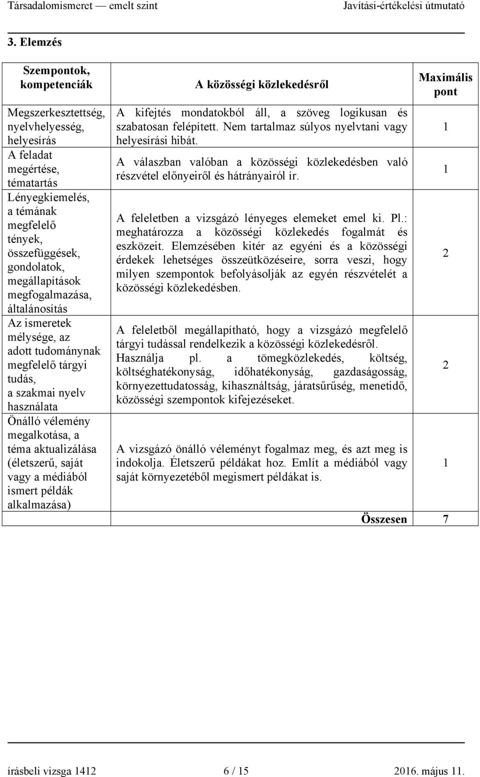 logikusan és szabatosan felépített. Nem tartalmaz súlyos nyelvtani vagy i hibát. A válaszban valóban a közösségi közlekedésben való részvétel előnyeiről és hátrányairól ír.