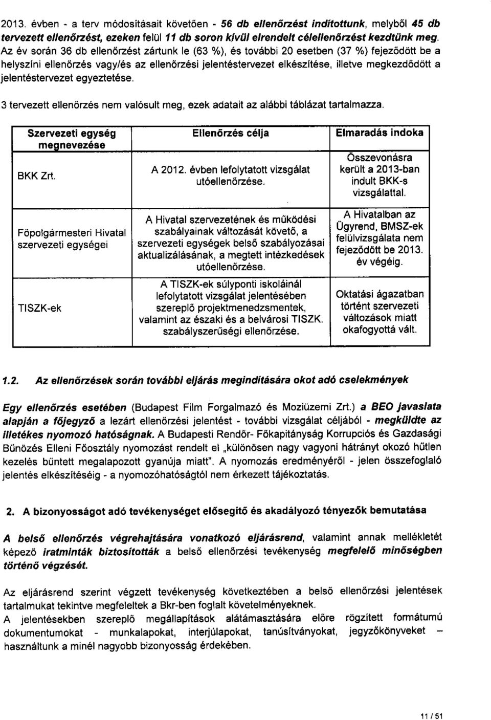 jelentéstervezet egyeztetése. 3 tervezett ellenőrzés nem valósult meg, ezek adatait az alábbi táblázat tartalmazza. Szarvezeti egység Ellenőrzés célja Elmaradás indoka megnevezése BKK Zrt.