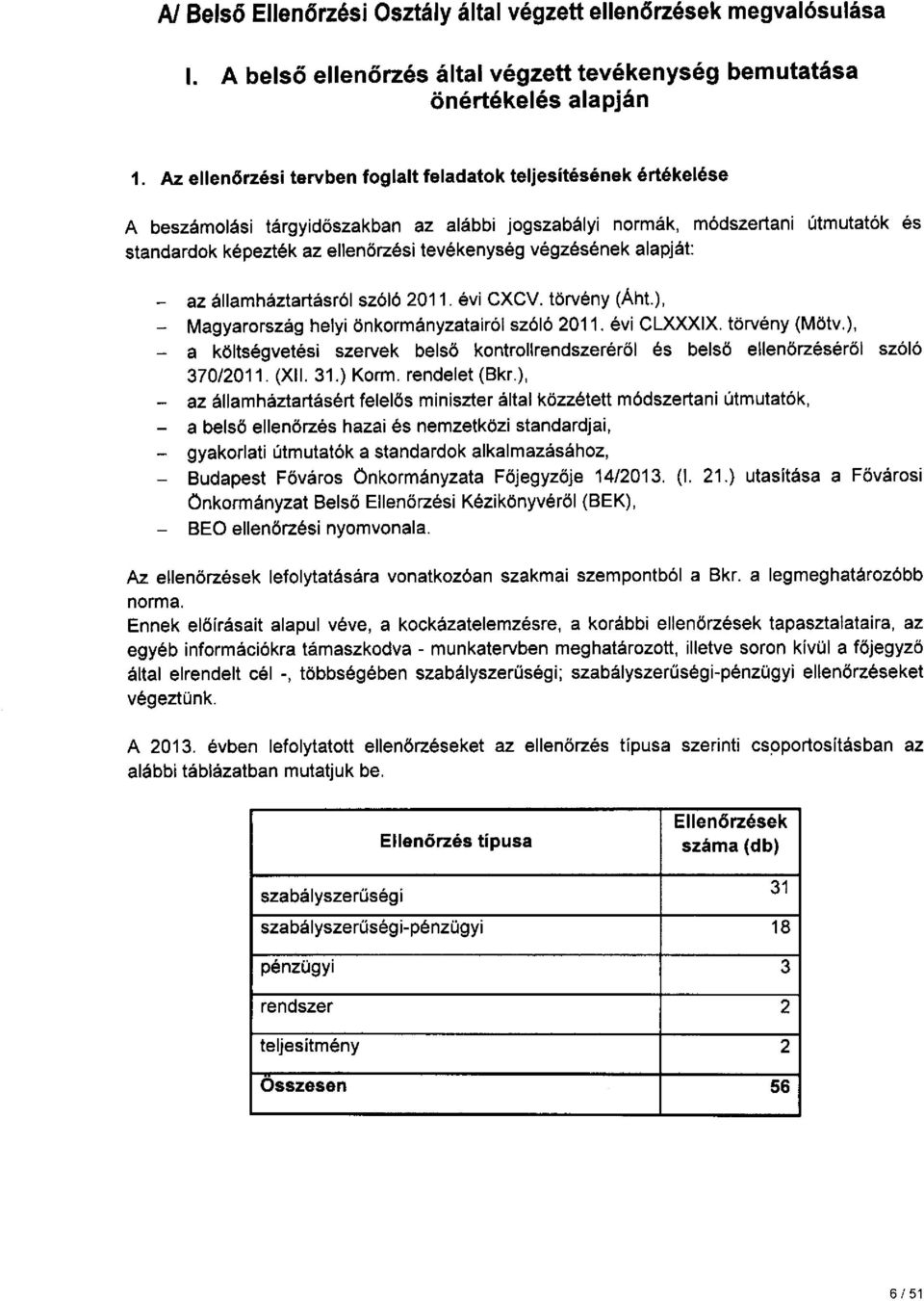 végzésének alapját: - az államháztartásról szóló 2011. évi CXCV. törvény (Áht.), - Magyarország helyi önkormányzatairól szóló 2011. évi CLXXXIX. törvény (Mötv.