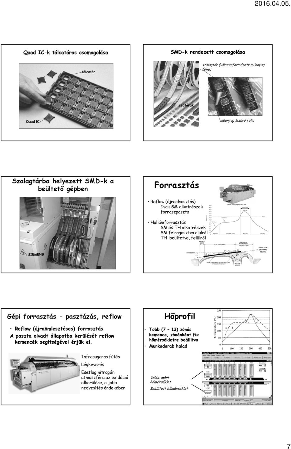 pasztázás, reflow Reflow (újraömlesztéses) forrasztás A paszta olvadt állapotba kerülését reflow kemencék segítségével érjük el.