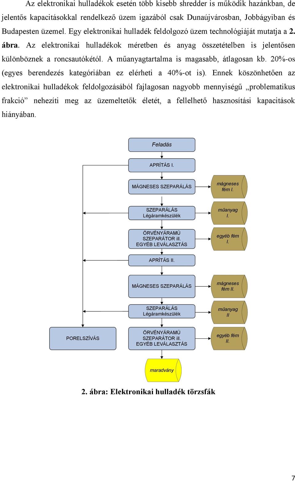 A műanyagtartalma is magasabb, átlagosan kb. 20%-os (egyes berendezés kategóriában ez elérheti a 40%-ot is).