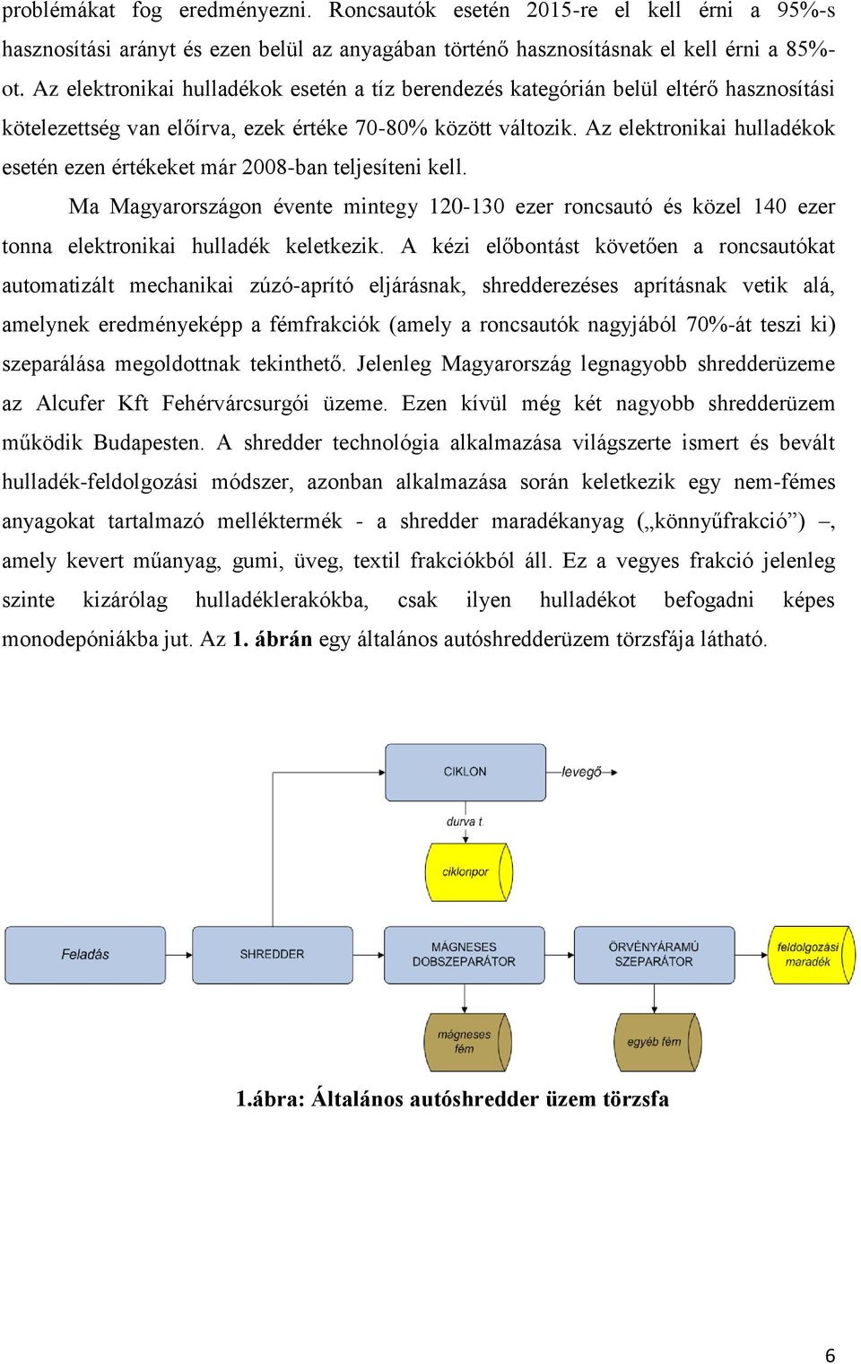 Az elektronikai hulladékok esetén ezen értékeket már 2008-ban teljesíteni kell. Ma Magyarországon évente mintegy 120-130 ezer roncsautó és közel 140 ezer tonna elektronikai hulladék keletkezik.