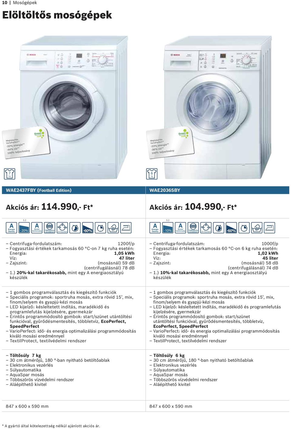 ) Mosási Többszörös vízvédelem 3D-quaSpar -60% -10% Mosási Többszörös vízvédelem 3D-quaSpar -60% Centrifuga-fordulatszám: 1200f/p Fogyasztási értékek tarkamosás 60 C-on 7 kg ruha esetén: : 1,05 kwh